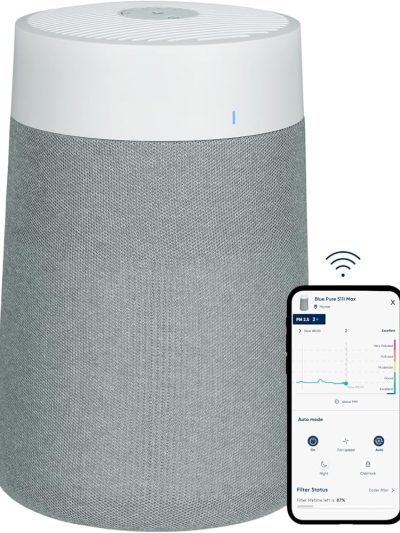 BLUEAIR Air Purifier For Small Rooms, 926 Sq Ft Coverage - Blue Pure 511i Max
